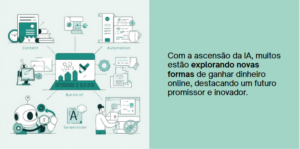 7 Formas Reais de Ganhar Dinheiro com Inteligência Artificial