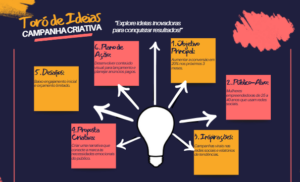 ferramentas marketing digital 2026