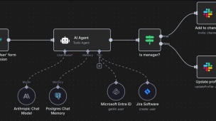 Automação de Marketing com IA